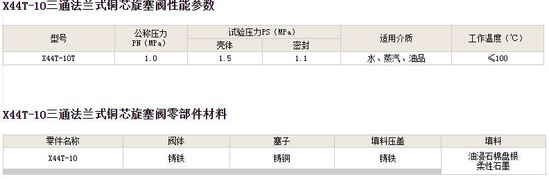 三通法蘭式銅芯旋塞閥